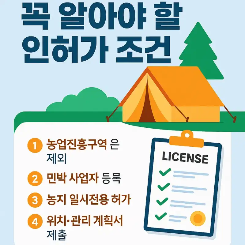 농지에 글램핑장 설치 전 꼭 알아야 할 인허가 조건
