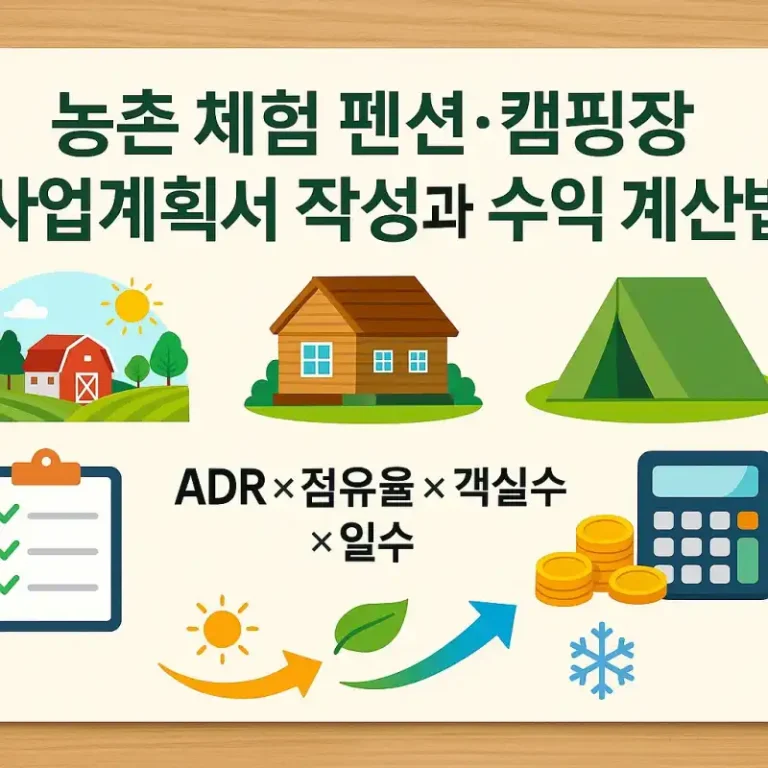 농촌 체험 펜션·캠핑장 사업계획서 작성과 수익 계산법